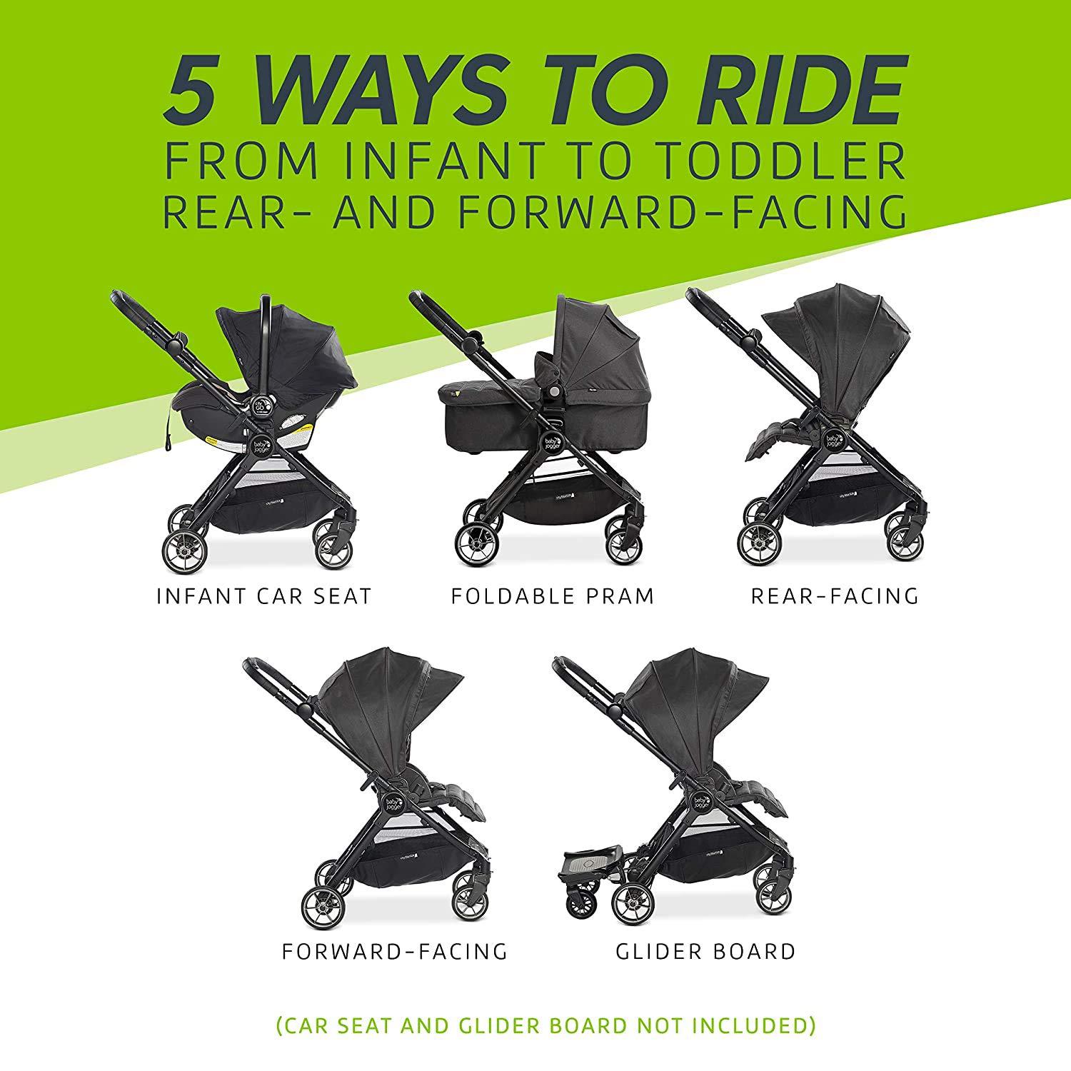 imageBaby Jogger City Tour LUX Stroller Compact Travel Stroller Lightweight Baby Stroller with BackpackStyle Carry Bag Perfect for Travel Iris