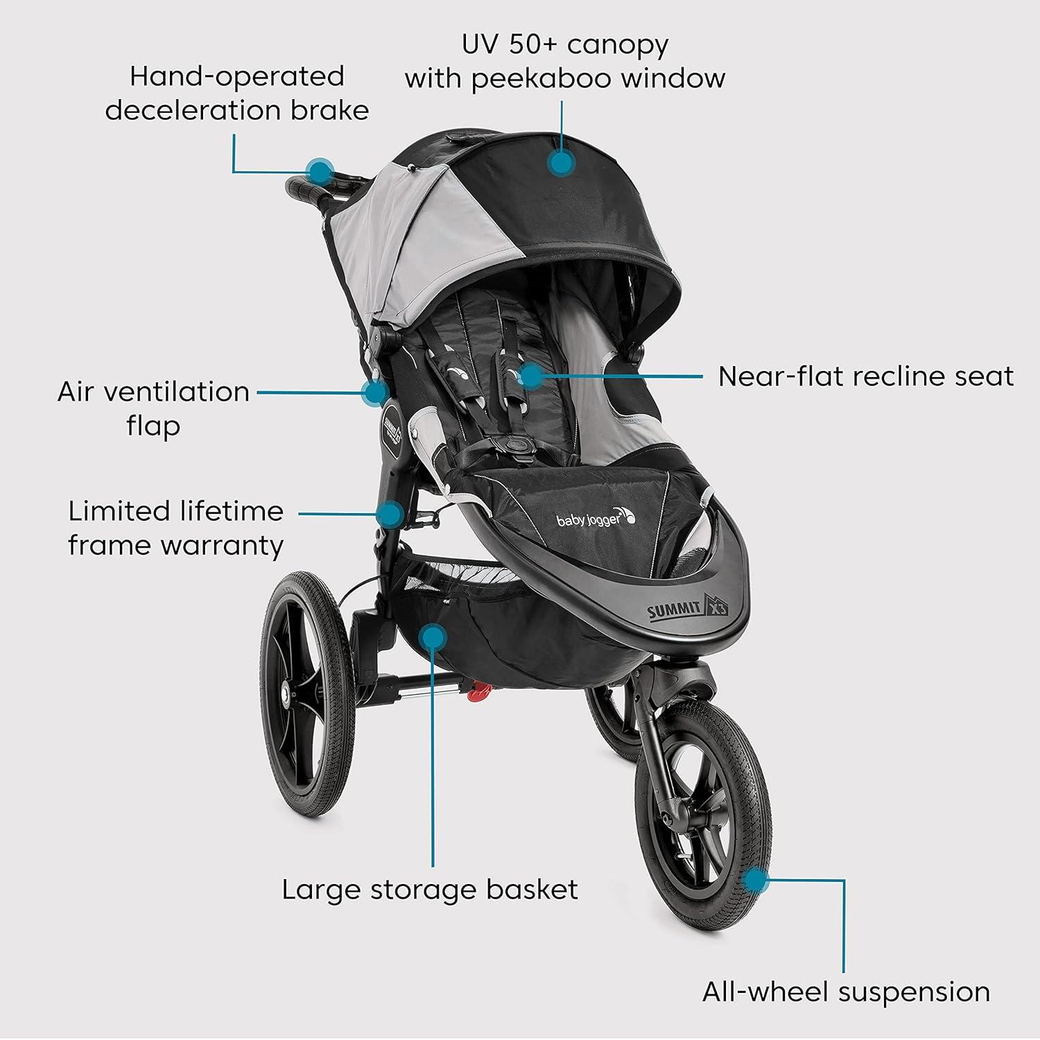 imageBaby Jogger Summit X3 Jogging StrollerBlack Gray